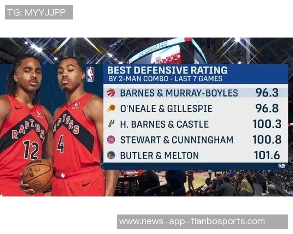 梅尔顿强调巴特勒缺阵需增强进攻团队深度将是关键因素 梅尔顿强调巴特勒缺阵需增强进攻团队深度将是关键因素